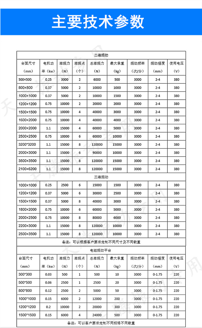 技術參數(shù).jpg